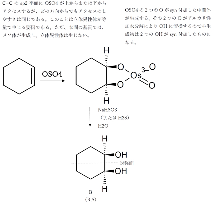 アルケン　四酸化オスミウムOSO4　NaHSO3亜硫酸水素Na処理　98回問103の5